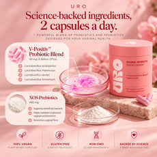 Uro probiotics